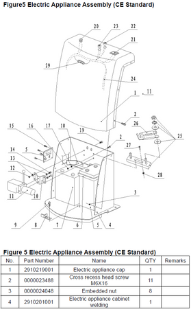 Wózek paletowy/platformowy podnośnikowy elektryczny GermanTech (max wysokość: 85-1200 mm, udźwig: 400 kg, długość wideł: 650 mm) 99724819