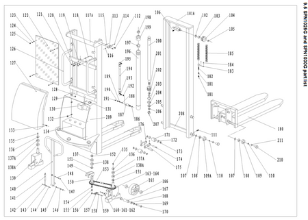 Wózek paletowy elektryczny GermanTech, koła kierownicy i wideł: Nylon i Nylon (max wysokość: 800 mm, udźwig: 1000 kg, długość wideł: 1150 mm) 99729413