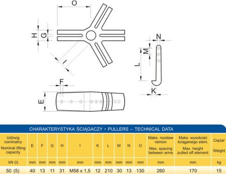 Ściągacz hydrauliczny (udźwig: 5T) 62725785