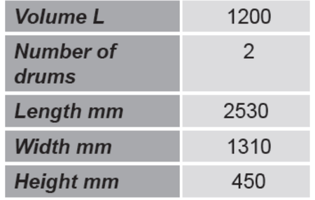 Paleta do kontenerów GermanTech (ilość kontenerów: 2, wymiary: 2530x1310x450 mm) 99724726