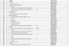 INVICTA Piec wolnostojący 10kW Ove - spełnia anty-smogowy EkoProjekt 86829176