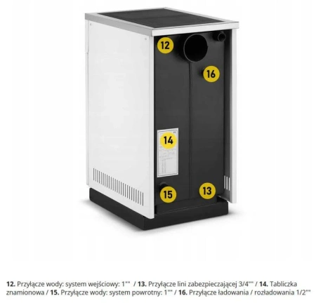 Kuchnia węglowa piec kominek z płaszczem wodnym CO 10-12kW (kolor: biały, średnica wylotu spalin: 120 mm) - spełnia anty-smogowy EkoProjekt 99681704