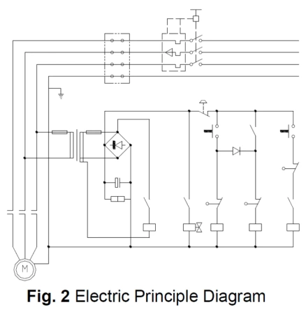 Stacjonarny stół podnośny (udźwig: 1000 kg, wymiary platformy: 1300x820mm, wysokość podnoszenia min/max: 305-1780 mm) 310558