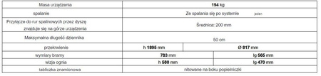 INVICTA Piec wolnostojący 14kW Pow-Wow - spełnia anty-smogowy EkoProjekt 86829177