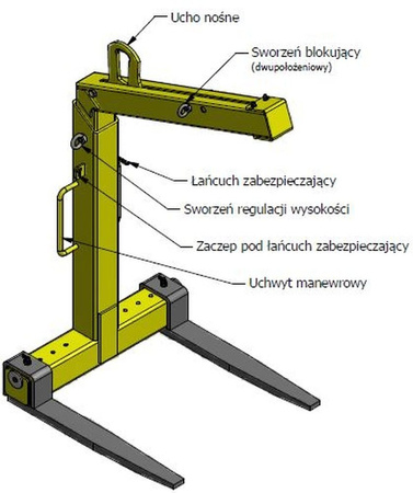IMPROWEGLE Zawiesie widłowe samopoziomujące (udźwig: 2 T, długość wideł: 800 mm) 33969643