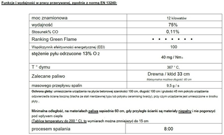 Piec wolnostojący 12kW Sedan L (kolor: antracyt) - spełnia anty-smogowy EkoProjekt 86829187 Piec pod zamówienie.