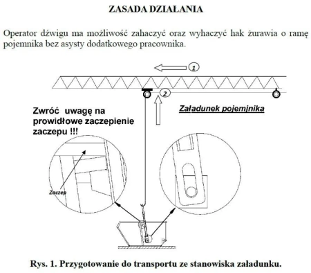 Pojemnik samowyładowczy na gruz 0,75–2,00 m³ 25277214