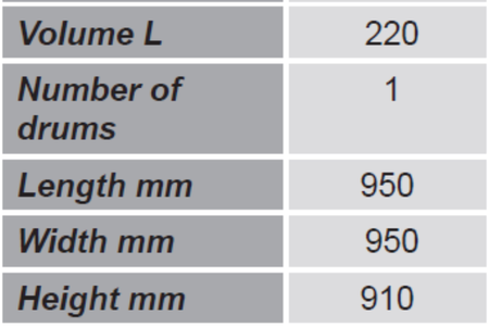 Paleta do transportu beczek z barierkami bezpieczeństwa GermanTech (ilość beczek: 1, wymiary: 950x950x910 mm) 99724716