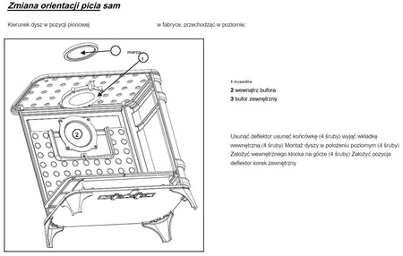 Piec wolnostojący 12kW Siam (kolor: antracyt) - spełnia anty-smogowy EkoProjekt 86829186
