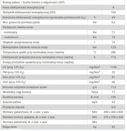 Piec stalowy wolnostojący z płaszczem wodnym 6,2/7,1kW - spełnia anty-smogowy EkoProjekt 04483320