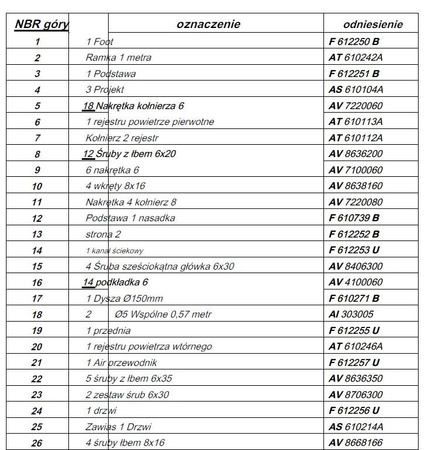 Piec wolnostojący 10kW Fifty Arche (wylot spalin: 150mm, kolor: emalia kremowa) - spełnia anty-smogowy EkoProjekt 86868883