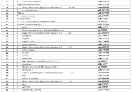 INVICTA Piec wolnostojący 14kW Pow-Wow - spełnia anty-smogowy EkoProjekt 86829177
