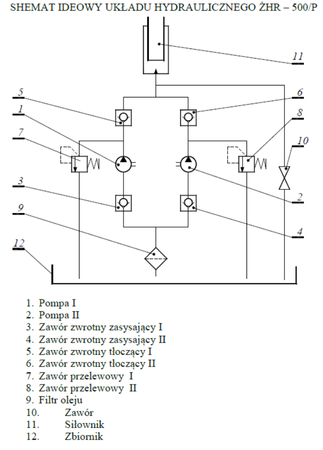 Żuraw hydrauliczny ręczny, paletowy (udźwig: od 270 do 500kg) 5877831