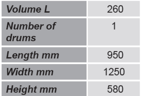 Paleta do beczek GermanTech (ilość beczek: 2, wymiary: 950x1250x580 mm) 99724722