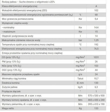 Piec koza wolnostojący piekarnikiem 19,4 do 20kW- spełnia anty-smogowy EkoProjekt 04483334