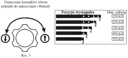 Żuraw hydrauliczny ręczny z przeciwwagą (udźwig: od 150 do 550kg) 5877835