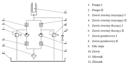 Żuraw hydrauliczny ręczny (udźwig: od 500 do 1000kg) 5877828