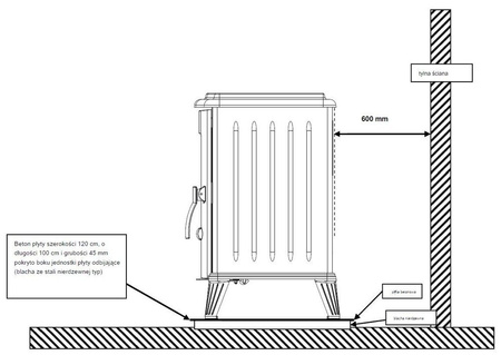 Piec wolnostojący 10kW Modena (kolor: emalia czerwona) - spełnia anty-smogowy EkoProjekt 86876393