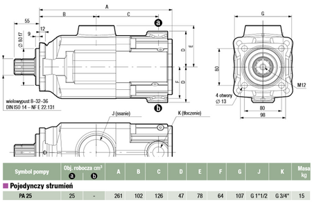 Pompa hydrauliczna tłoczkowa Hydro Leduc (objętość robocza: 25 cm³, maksymalna prędkość obrotowa: 2300 min-1 /obr/min) 01539110