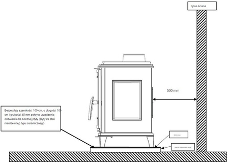 Piec wolnostojący 5kW Sedan S Plus (wylot spalin: góra, kolor: antracyt) - spełnia anty-smogowy EkoProjekt 86865693