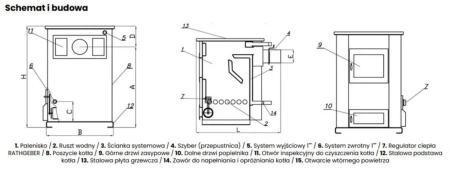 Kuchnia węglowa kocioł piec CO z płaszczem wodnym 19-25kW (kolor: czarny, średnica wylotu spalin: 148 mm) - spełnia anty-smogowy EkoProjekt 99682507