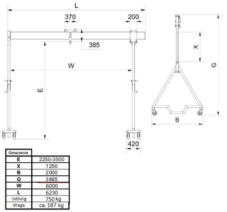Suwnica bramowa aluminiowa z kołami + specjalne zblocze i wyciągarka ręczna (udźwig suwnicy/wyciągarki: 750/500 kg, szerokość: 6,23m, wysokość: 3,885m, wys. dla pracy wciągarki: 2,23-3,50 m) 99946403