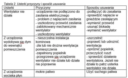 Piec nadmuchowy z podajnikiem 50kW, blacha kotłowa 6mm (paliwo: pellet, ekogroszek) - spełnia anty-smogowy EkoProjekt 95483188