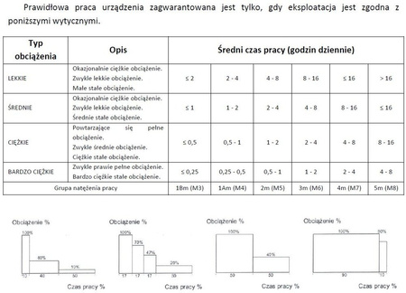 IMPROWEGLE Wyciągarka łańcuchowa elektryczny + wózek z silnikiem elektrycznym (udźwig: 5 T, wysokość podnoszenia: 6 m, zakres: 180-239 mm) 33971038