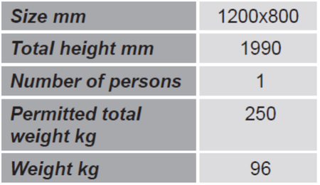 Kosz roboczy do wózka widłowego GermanTech (wymiary: 1200x800 mm) 99724903