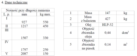 Żuraw hydrauliczny ręczny z przeciwwagą (udźwig: od 150 do 550kg) 5877835