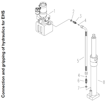 Wózek paletowy podnośnikowy elektryczny z przechyłem GermanTech (max wysokość: 900 mm, udźwig: 800 kg, długość wideł: 1140 mm) 99724829