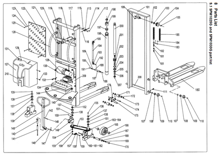 Wózek paletowy elektryczny GermanTech, koła kierownicy i wideł: Nylon i Nylon (max wysokość: 800 mm, udźwig: 1000 kg, długość wideł: 1150 mm) 99729413