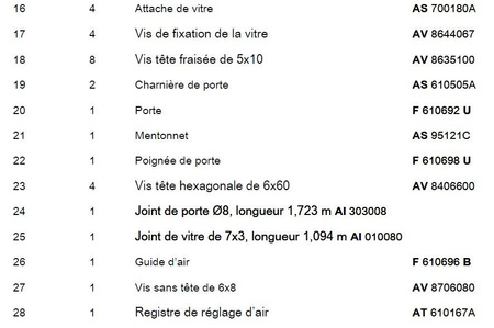 Piec wolnostojący 7kW Remilly (wylot spalin: góra, kolor: antracyt) - spełnia anty-smogowy EkoProjekt 86854918