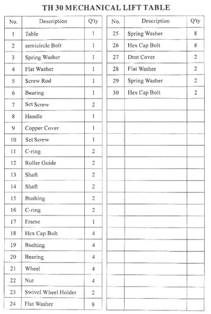 Wózek platformowy nożycowy GermanTech (udźwig: 300 kg, wymiary platformy: 950x600 mm, wysokość podnoszenia min/max: 450-1050 mm) 99724840
