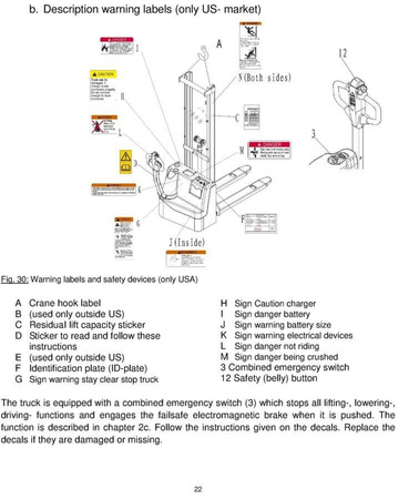 Wózek paletowy elektryczny GermanTech (udźwig: 1000 kg, długość wideł: 1150 mm, wysokość podnoszenia: 1600 mm) 99746696