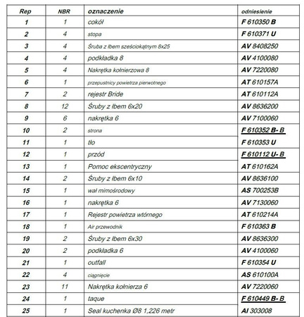 Piec wolnostojący 10kW Modena (kolor: antracyt) - spełnia anty-smogowy EkoProjekt 86876396