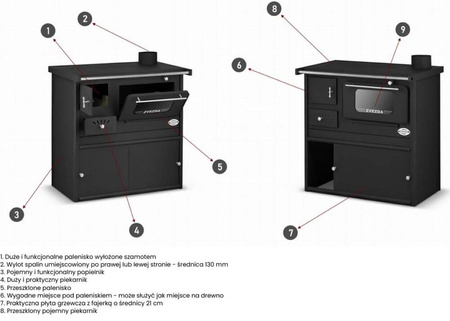 Piec koza kuchenka kuchnia węglowa westfalka 6-8kW (kolor: czarny, średnica wylotu spalin: 130 mm) - spełnia anty-smogowy EkoProjekt 99682634