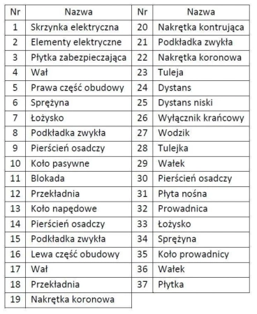 Wyciągarka łańcuchowa elektryczny ELL 0,5 (udźwig: 0,5 T, wysokość podnoszenia: 3 m) 33948812