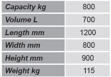 Pojemnik z dolną klapą GermanTech (pojemność: 700 L) 99724710