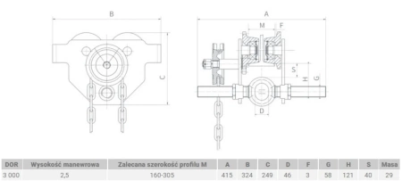 Wózek do podwieszania i przesuwania wyciągarek po dwuteowniku (udźwig: 3 T, szerokość profilu: 160-305 mm, wysokość manewrowa łańcucha: 4 m) 33983289