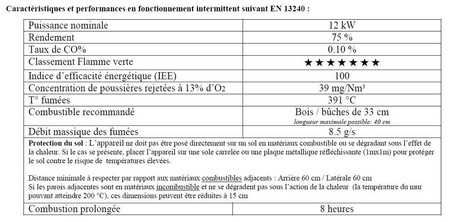 Piec wolnostojący 12kW Pharos (kolor: emalia antracyt) - spełnia anty-smogowy EkoProjekt 86876400