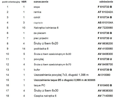 Piec wolnostojący 10kW Mairy (górna średnica wylotu spalin: 150mm, kolor: antracyt) - spełnia anty-smogowy EkoProjekt 86854942