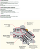 Silnik hydrauliczny wielotłoczkowy osiowy Hydro Leduc (objętość robocza: 63 cm³, maks. prędkość ciągła: 5000 min-1 /obr/min) 01538913