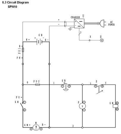 Wózek paletowy elektryczny GermanTech, koła kierownicy i wideł: Nylon i Nylon (max wysokość: 800 mm, udźwig: 1000 kg, długość wideł: 1150 mm) 99729413