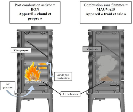 Piec wolnostojący 8kW Aratos (górna średnica wylotu spalin: 150mm, kolor: antracyt) - spełnia anty-smogowy EkoProjekt 86854958