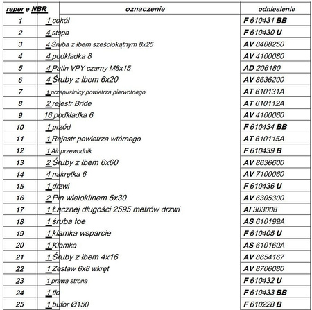Piec wolnostojący 12kW Mandor (kolor: antracyt) - spełnia anty-smogowy EkoProjekt 86829206