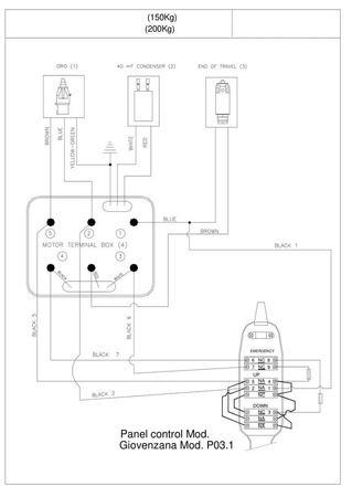 Wciągarka elektryczna linowa budowlana + lina 30m + sterowanie ręczne 1,5m (udźwig: 300kg) 08126409