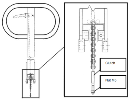 Wózek paletowy podnośnikowy z przechyłem GermanTech (max wysokość: 900 mm, udźwig: 800 kg, długość wideł: 1140 mm) 99724828
