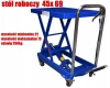 Wózek paletowy nożycowy platformowy 250 kg – solidność i wszechstronność, wymiary platformy: 45x69 cm, wysokość podnoszenia: 22-73 cm