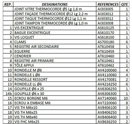 Piec wolnostojący 8kW Aratos (górna średnica wylotu spalin: 150mm, kolor: antracyt) - spełnia anty-smogowy EkoProjekt 86854958